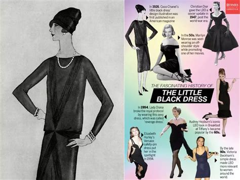 coco chanel 1925 poverty department luxe coat dress|Why Coco Chanel Created the Little Black Dress .